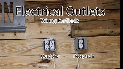 electrical quad box meaning|quadplex electrical outlet.